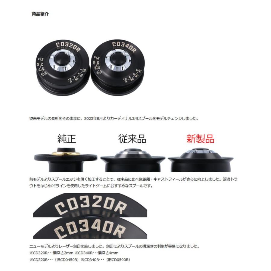 Avail(アベイル) cd320r カーディナル3用 浅溝スプール CD320R
