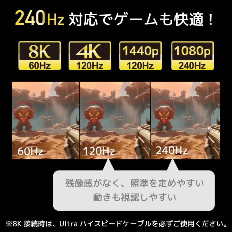 ラトックシステム 8K60サイクル/4K120サイクル相応う 3インプット1最終生産物 HDMIうつり変わり器 RS-HDSW31-8KA