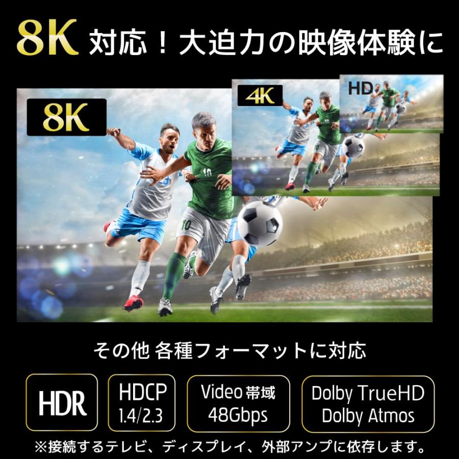 ラトックシステム 8K60サイクル/4K120サイクル相応う 3インプット1最終生産物 HDMIうつり変わり器 RS-HDSW31-8KA