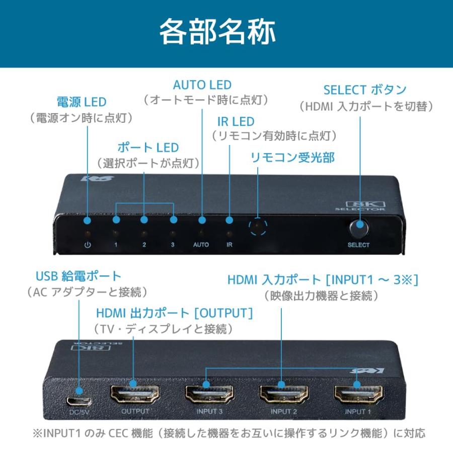 ラトックシステム 8K60サイクル/4K120サイクル相応う 3インプット1最終生産物 HDMIうつり変わり器 RS-HDSW31-8KA