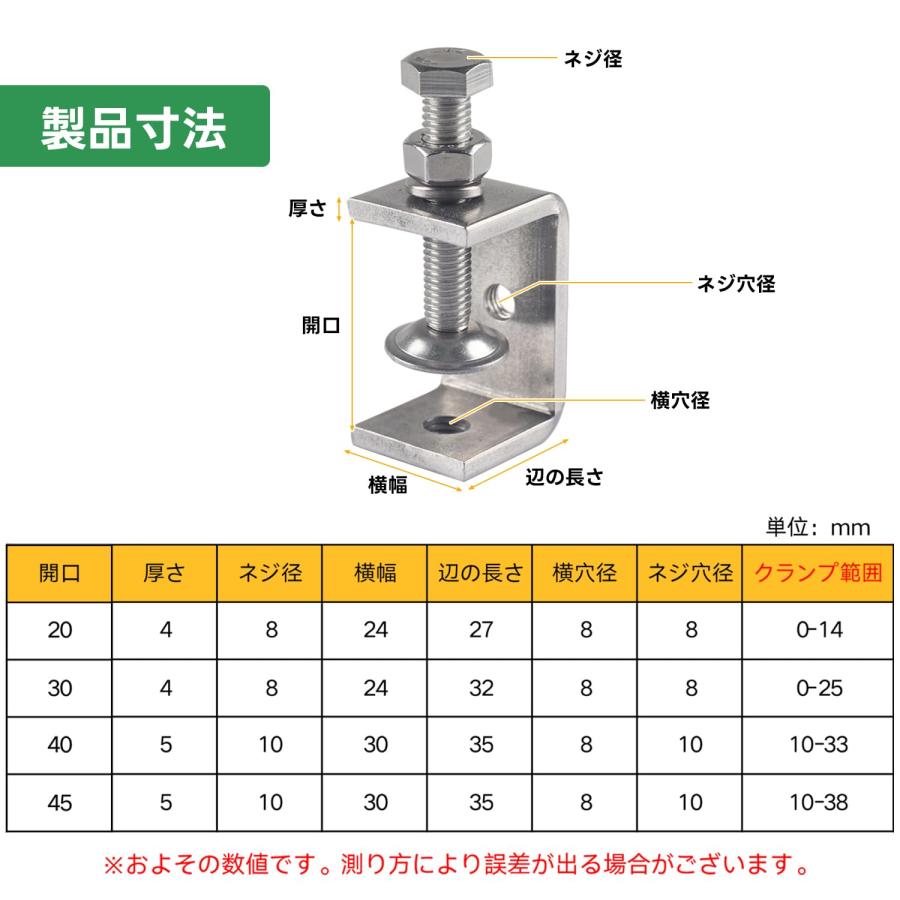 Aicosineg Cクランプ 304ステンレス 45mm 金具開口クランプ 防錆 Aicosineg Cクランプ 304ステンレス 45mm 金具開口クランプ 防錆