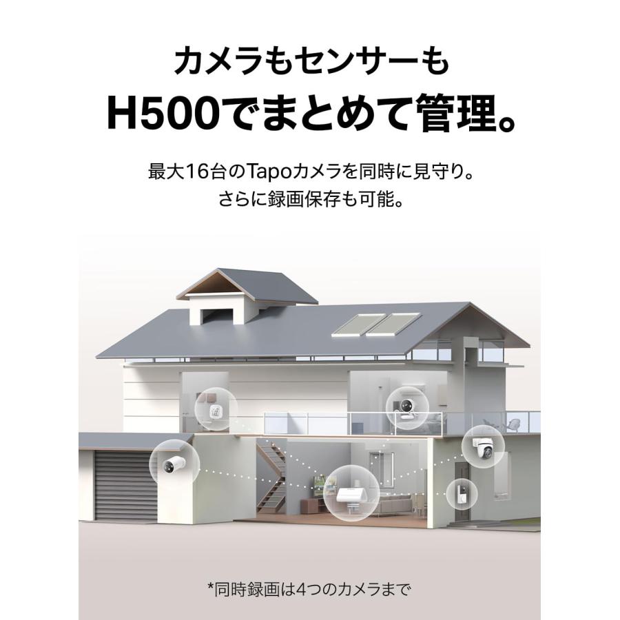 Tapo スマートホーム ベース 16GB ローカルストレージ AI アラーム