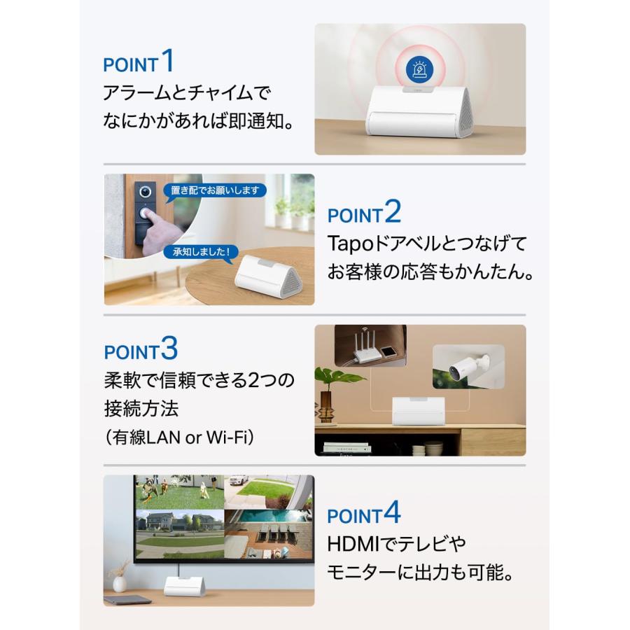Tapo スマートホーム ベース 16GB ローカルストレージ AI アラーム