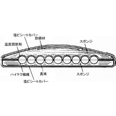 普段使い 真珠 ネックレス ピアス イヤリング ケース 紺 パールキーパー 真珠科学研究所が開発監修 送料無料 人気 プレゼント ギフト ご褒美 自分買い_1