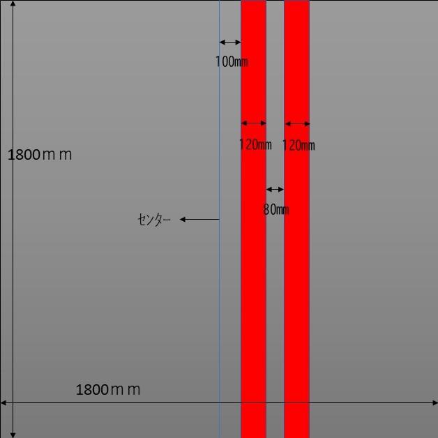 ダイハツ　ハイゼットジャンボ用　軽量ターポリン　軽トラックシート　　ダブル　ライン入　6パターン　荷台防水カバーシート 1.8ｍ×1.8ｍ　ゴム付き｜shinjurohonpo｜04