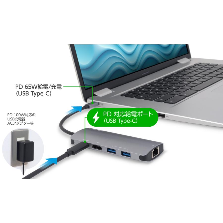 5in1 ドッキングステーション USB Type-C HDMI 有線LANポート  映像出力 充電 USB3.2 Gen1対応USBポート搭載 GH-MHC5A-SV/3749｜shinkeijyun｜11