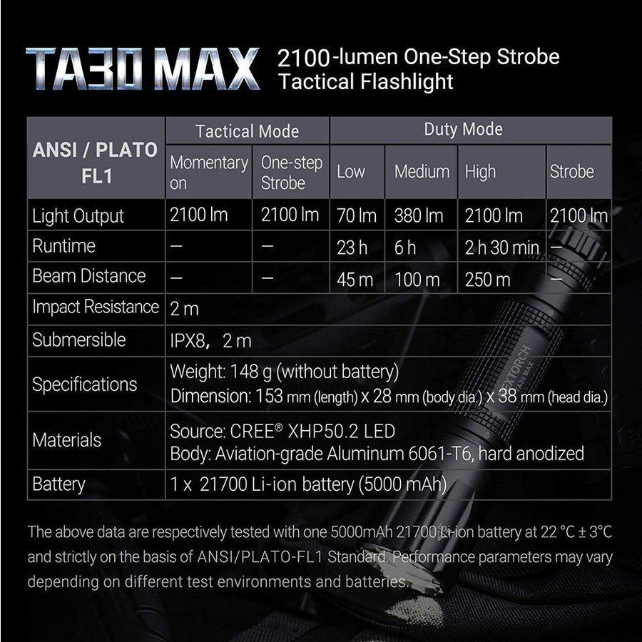 懐中電灯 フラッシュライト TA30MAX FLASH LIGHT USBケーブル充電 NEXTORCH ネクストーチ 2100ルーメン_12