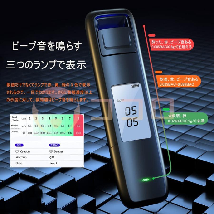 超熱 アルコールチェッカー アルコール検知器 Usb充電式 飲酒検知器 Lcdディスプレー アルコールテスター 日本製センサー 業務用 検知器 検査機 アルコール濃度計 Wantannas Go Id