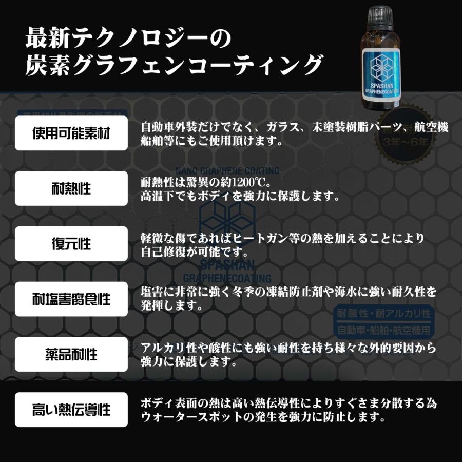 スパシャン グラフェン コーティング 炭素グラフェン 超耐久3年〜6年 自動車 洗車 カーケア コーティング剤 SPASHAN ガラスコーティング剤 1品｜shinkogumi-co-ltd｜04