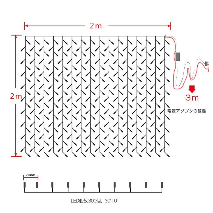 クリスマスライト 飾りライト 300個LED サイズ2M*2M イルミネーションライト ledライト IP44防水 リモコン付き リモートコントロール ロマンチック パーティー｜shinmei-shop｜16