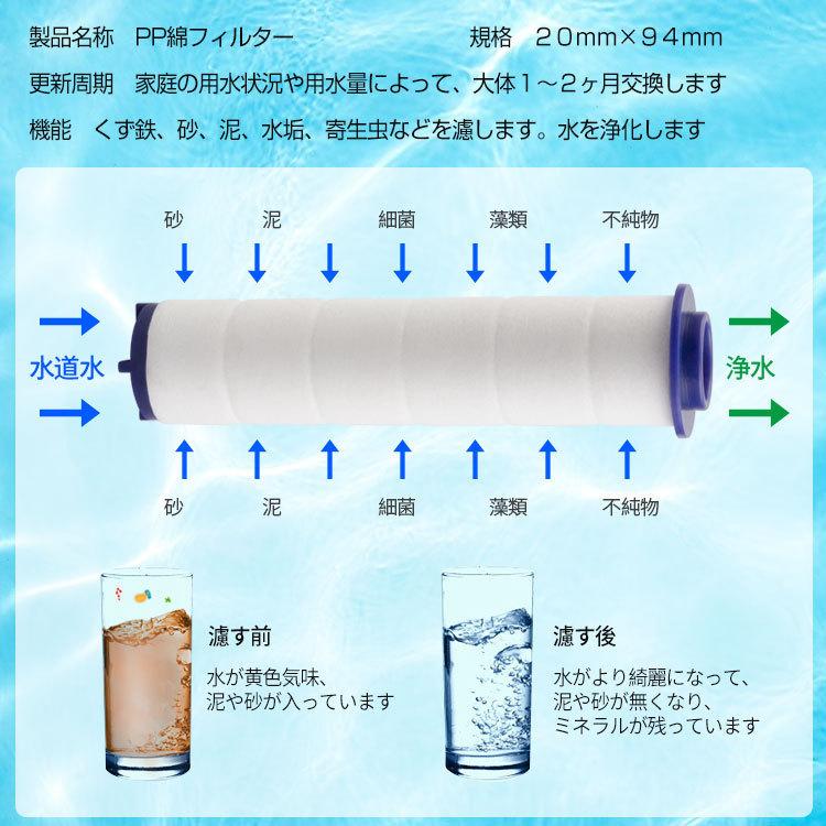 シャワーヘッド 専用フィルター 6本セット 浄水フィルター 消臭 抗菌 浄水機能 節水 残留物を取り除く 水フィルター 日本語取扱説明書 Shw002 新明雑貨店 通販 Yahoo ショッピング
