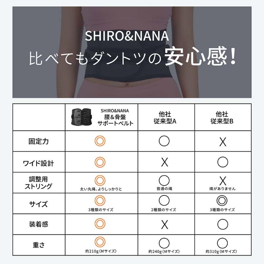 KASHAA 骨盤サポートベルト Mサイズ 骨盤ベルト 腰 サポーター 骨盤サポート ベルト 腰ベルト 腰サポーター