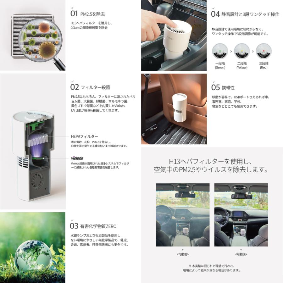 送料無料／空気清浄機 ミニ空気清浄機 小型空気清浄機 空気清浄器