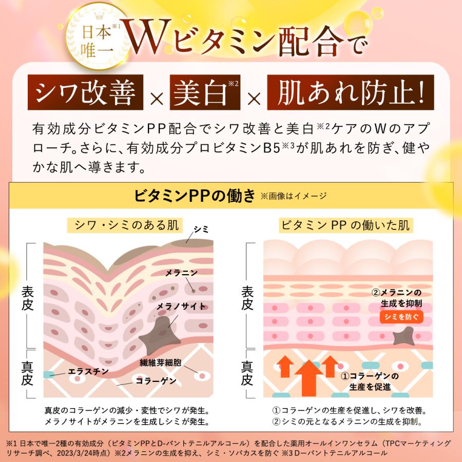 PERFECT ONE パーフェクトワン 薬用リンクルストレッチセラム PERFECT ONE パーフェクトワン 薬用リンクルストレッチセラム
