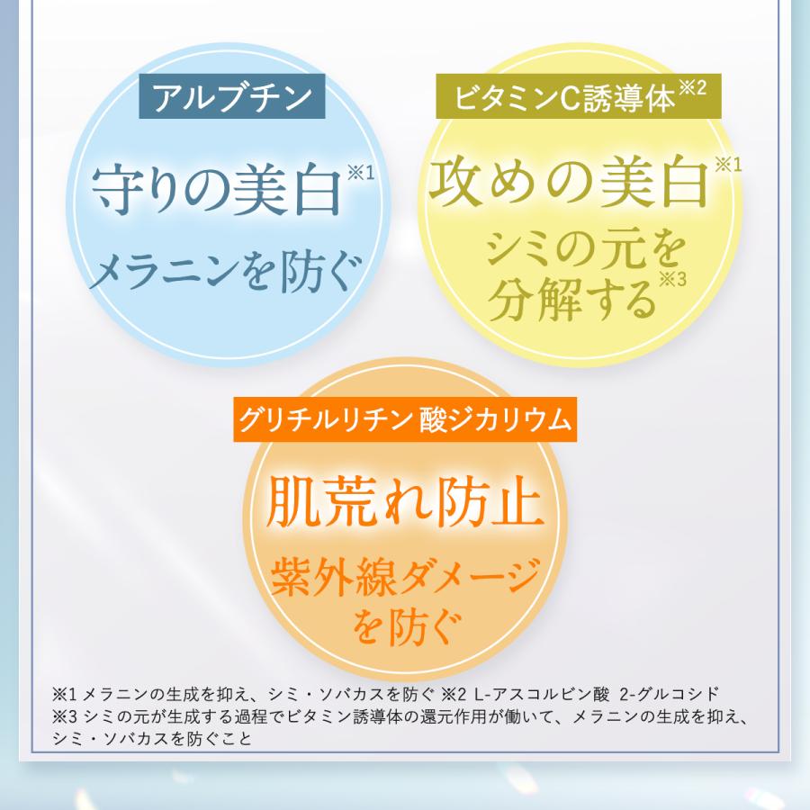 PERFECT ONE（パーフェクトワン） 薬用美白 オールインワン 薬用