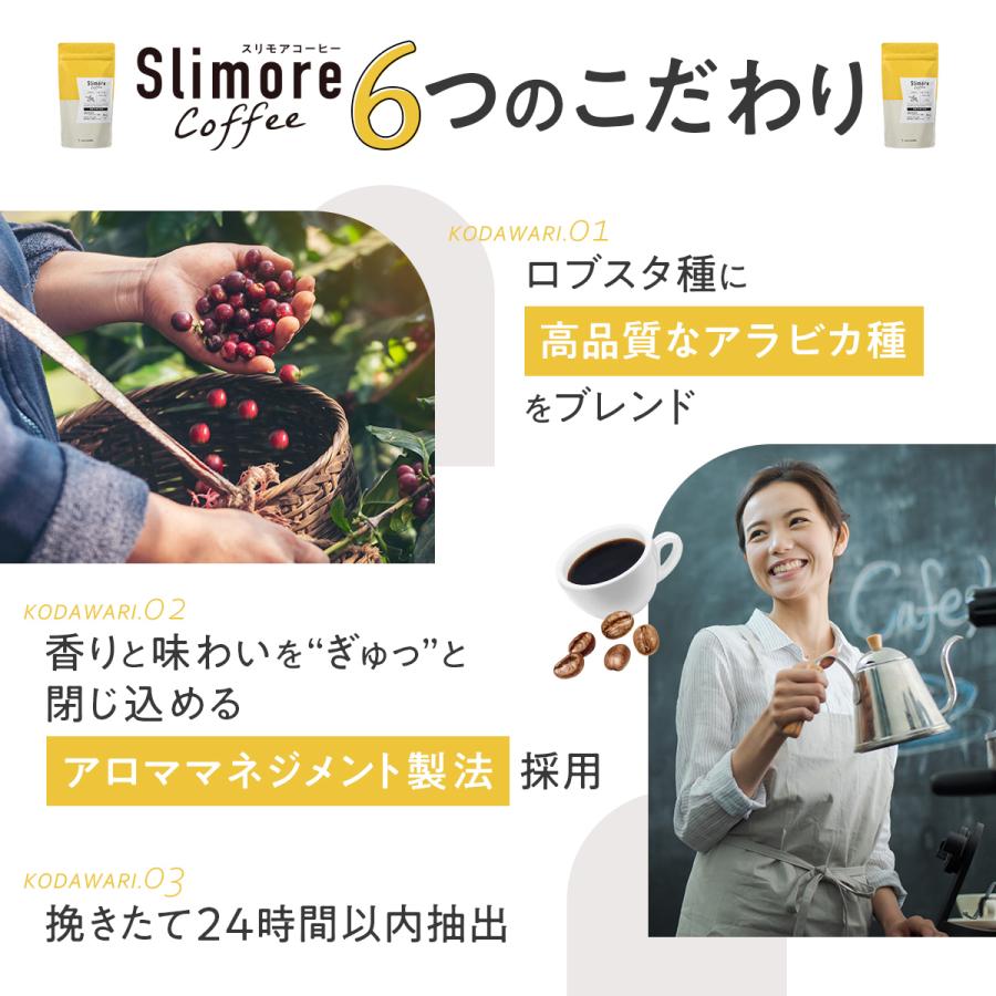 新日本製薬 ダイエットコーヒー スリモアコーヒー Slimore 新日本製薬 ダイエットコーヒー スリモアコーヒー Slimore