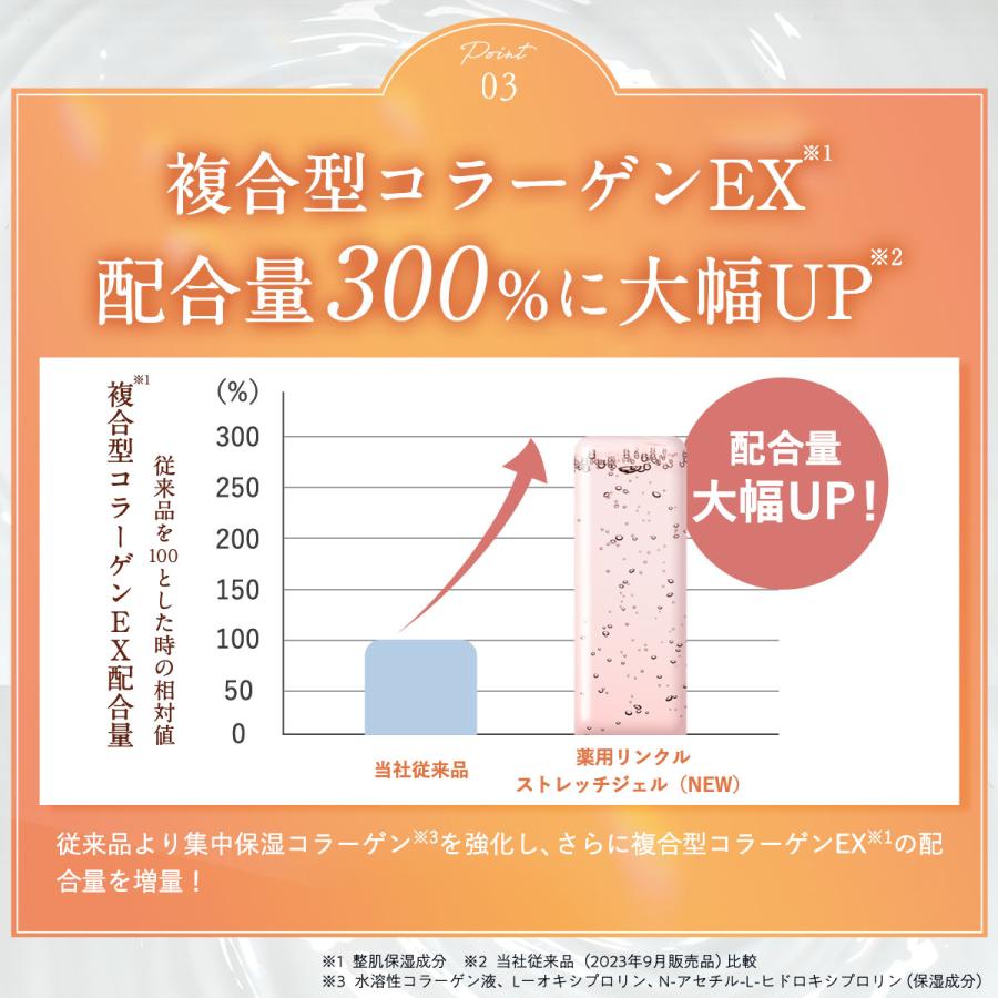 PERFECT ONE（パーフェクトワン） オールインワンジェル シワ改善 薬用