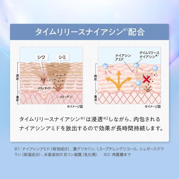 PERFECT ONE パーフェクトワン 薬用リンクル&カバー クッション PERFECT ONE パーフェクトワン 薬用リンクル&カバー クッション