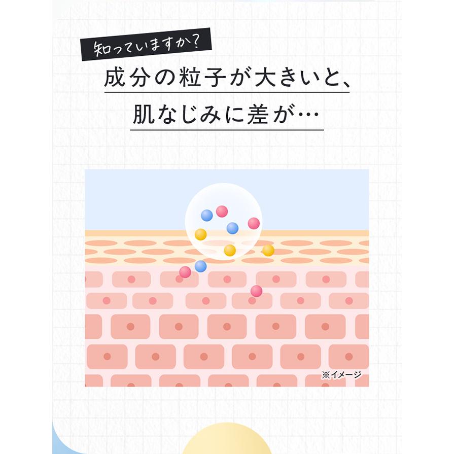 PERFECT ONE（パーフェクトワン） オールインワンジェル 薬用美白ケア