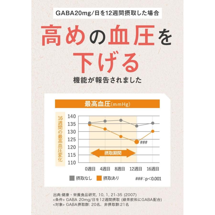新日本製薬 【新日本製薬公式】リニューアル Wの健康青汁プラス 3箱