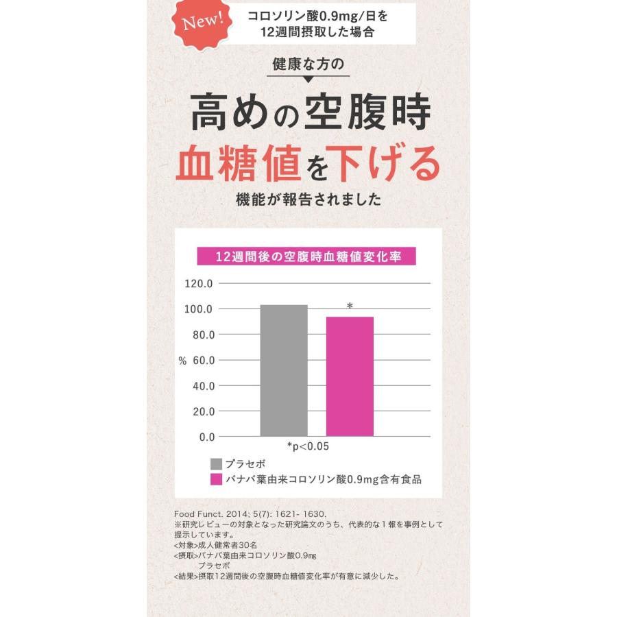 青汁 乳酸菌 機能性表示食品 ビフィズス菌 リニューアル 新日本製薬公式 Ｗの健康青汁プラス (3箱セット) 体重 GABA エラグ酸 粉末 抹茶風味_4