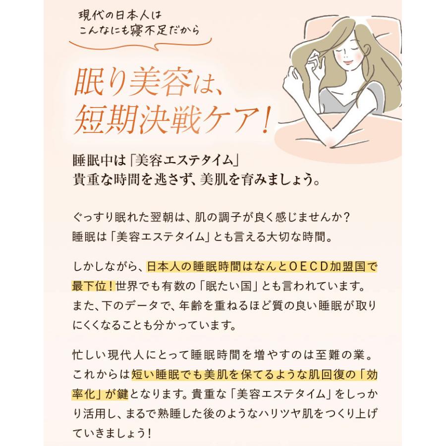 PERFECT ONE（パーフェクトワン） ナイトクリーム SPナイトクリーム