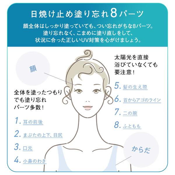 PERFECT ONE（パーフェクトワン） 【特典付き】 日焼け止め SP