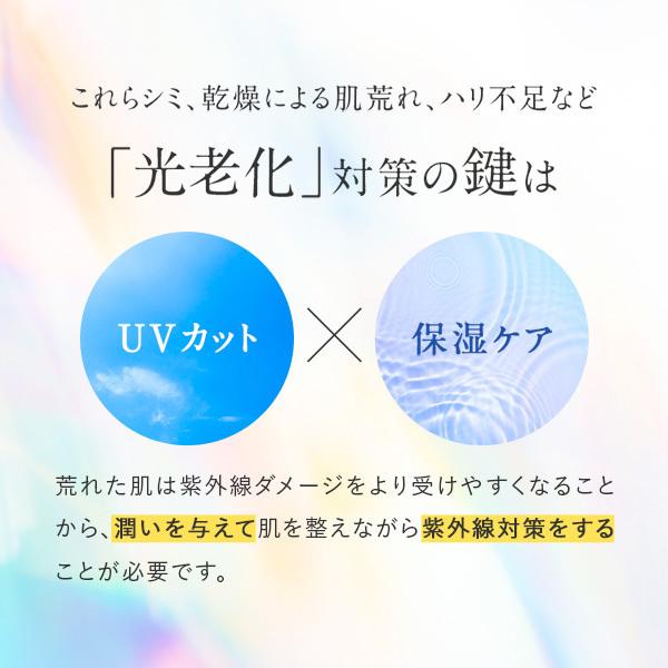 PERFECT ONE（パーフェクトワン） 【特典付き】 日焼け止め SP