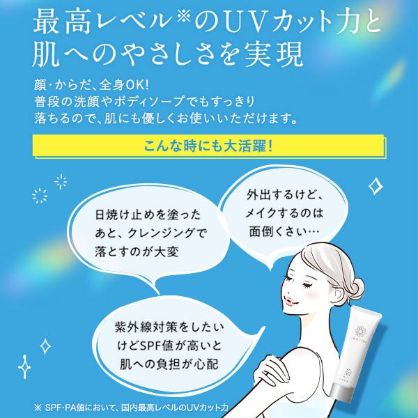 PERFECT ONE（パーフェクトワン） 【特典付き】 日焼け止め SP