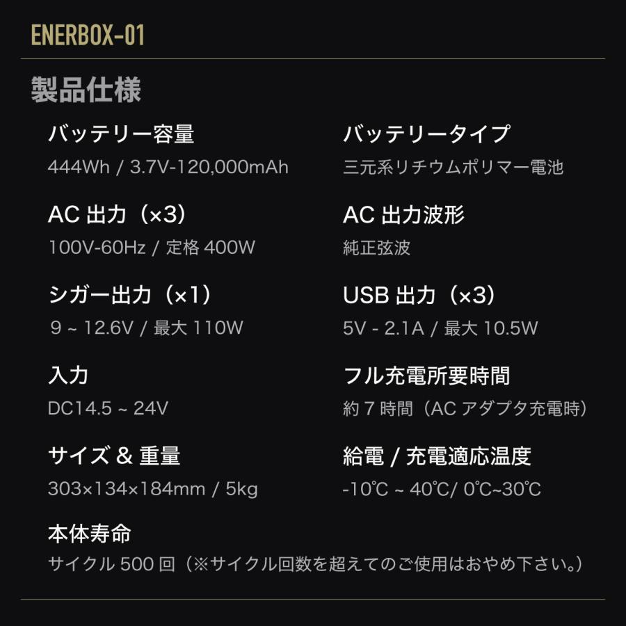 LACITA 30%OFFクーポン配布 GW期間中 ポータブル電源 大容量 LACITA 30%OFFクーポン配布 GW期間中 ポータブル電源 大容量