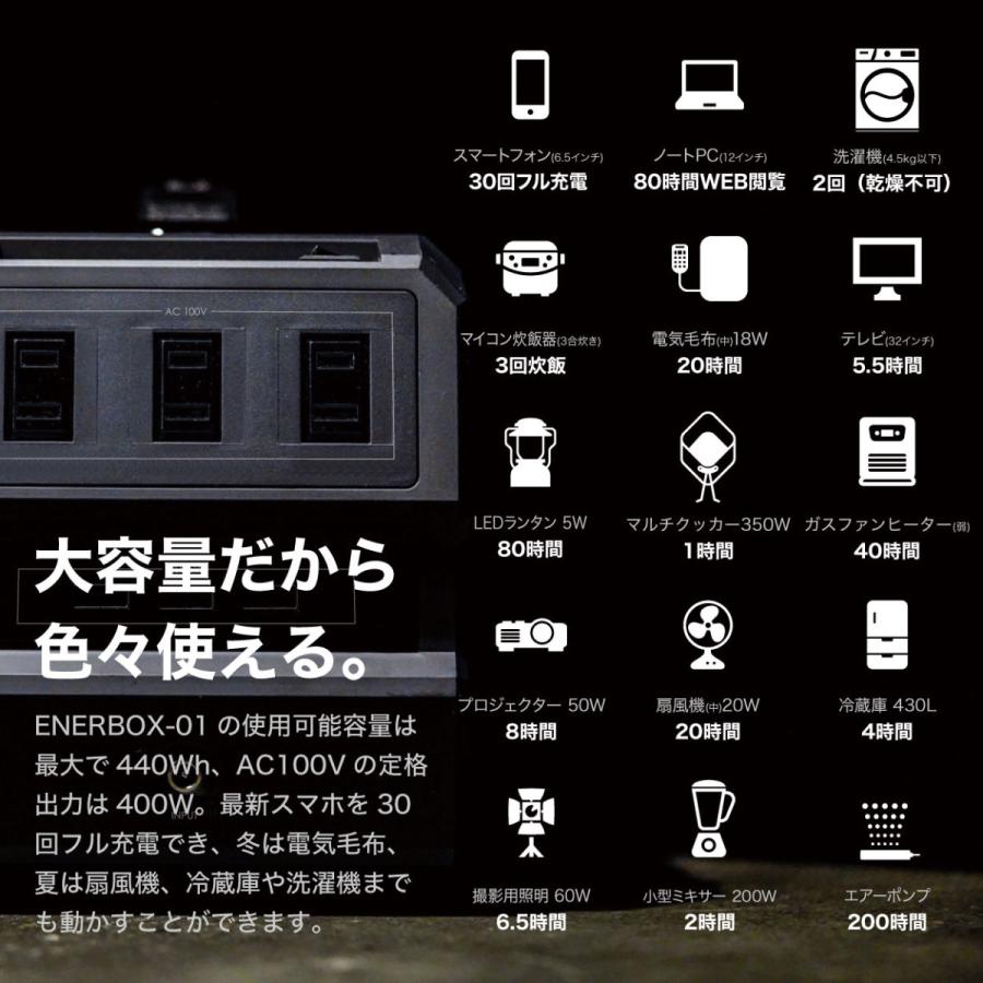 LACITA JAPAN 公式ショップポータブル電源 大容量
