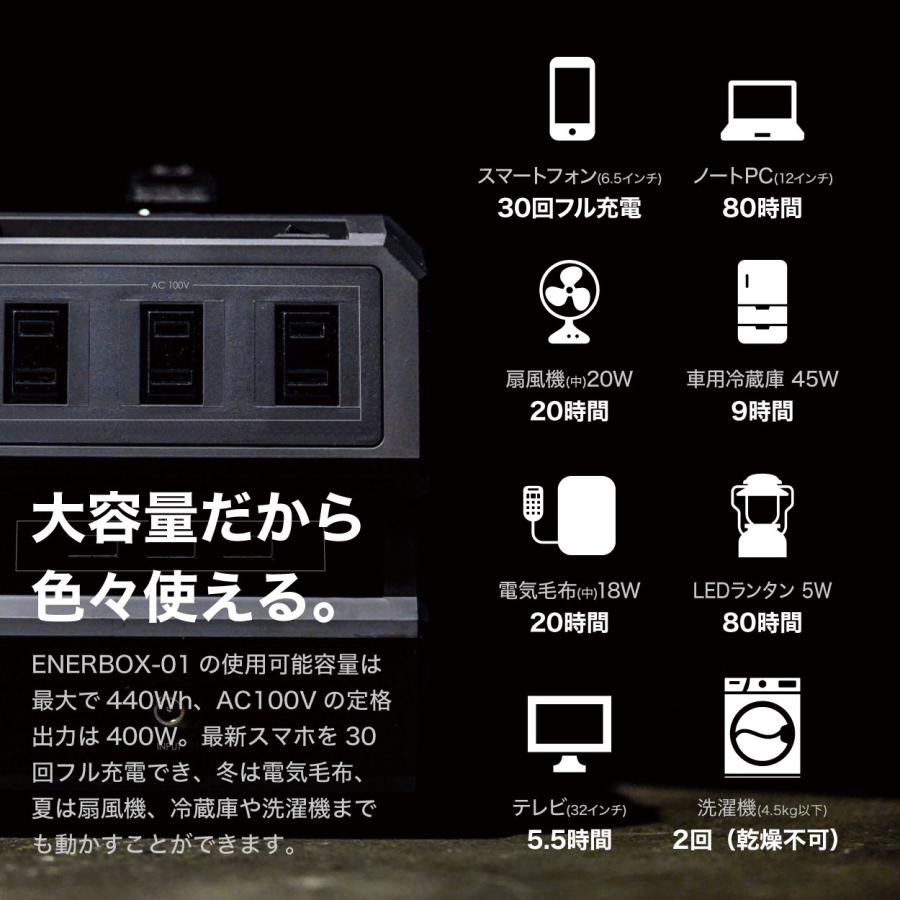 LACITA 30%OFFクーポン配布 GW期間中 ポータブル電源 大容量 LACITA 30%OFFクーポン配布 GW期間中 ポータブル電源 大容量