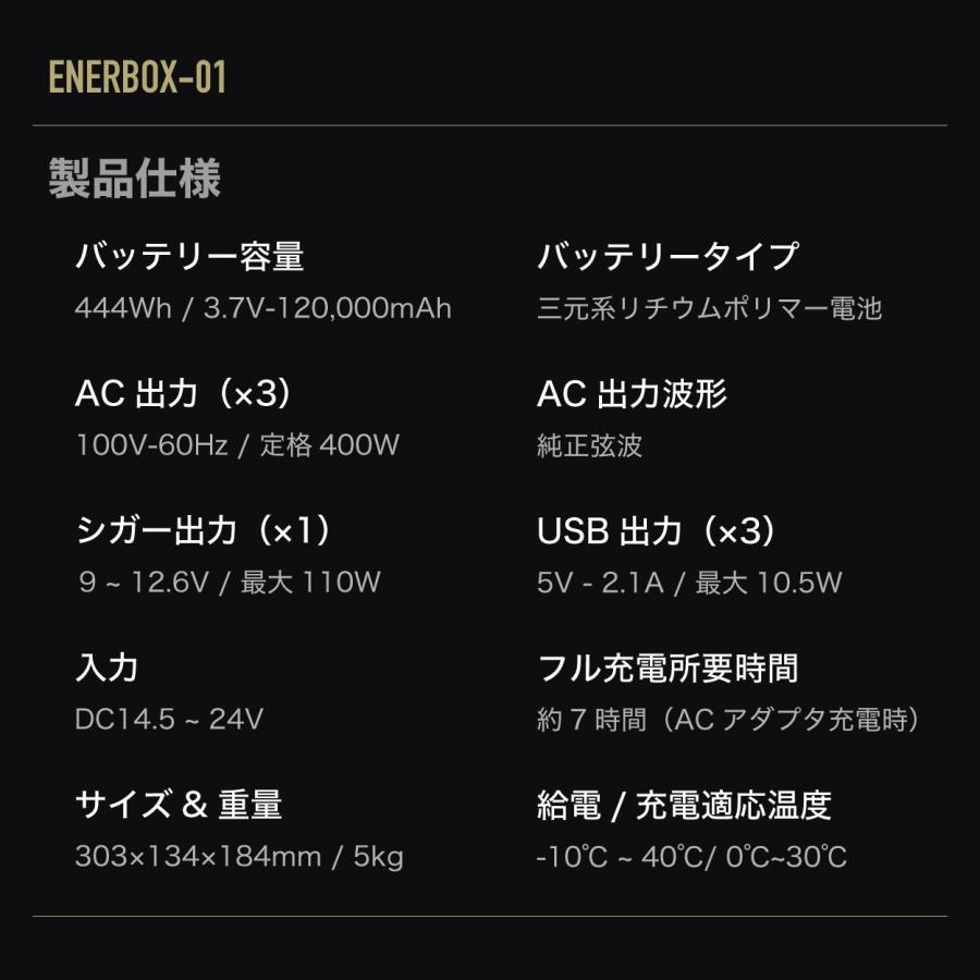 日本ブランド ポータブル電源 非常用電源 防災 停電 LACITA｜shinpei00001｜16