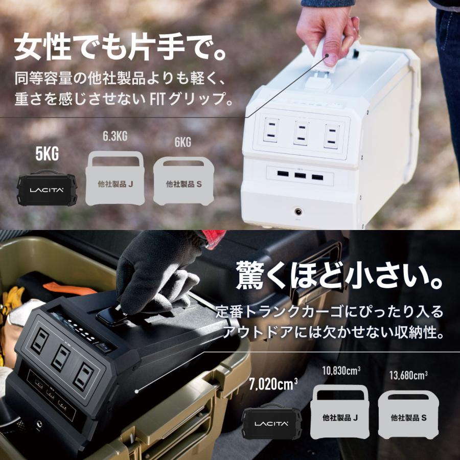 日本ブランド ポータブル電源 非常用電源 防災 停電 LACITA 日本ブランド ポータブル電源 非常用電源 防災 停電 LACITA