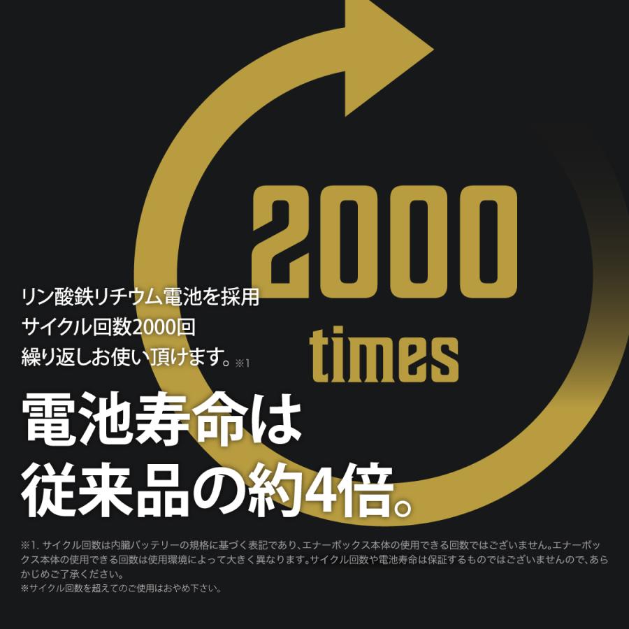 LACITA 40%OFFクーポン配布 GW期間中 ポータブル電源 大容量 LACITA 40%OFFクーポン配布 GW期間中 ポータブル電源 大容量