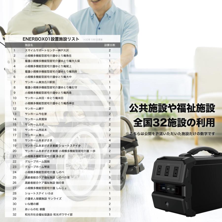 LACITA ENERBOX ENERBOX01ポータブル電源+カーチャージャー eb01bk_sr125_grande.jpg?v=