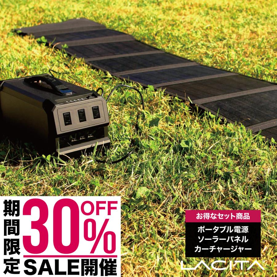 【ケチャ】LACITA  ソーラーパネル ENERBOX01 /ソーラーパネルセット – LACITA SHOP