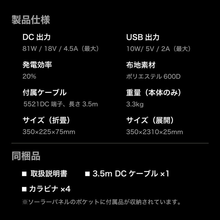 LACITA ポータブル電源 ソーラーパネル ソーラー 81W ソーラー