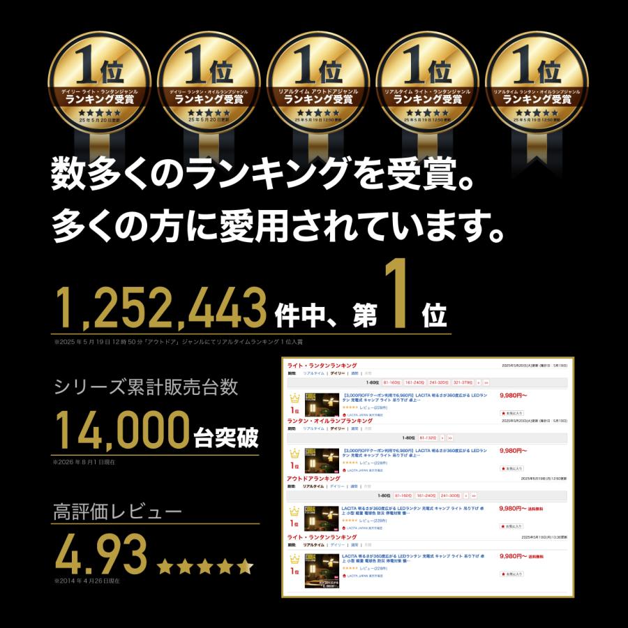 LACITA LEDランタン ランタン EL BRIGHT 1 充電式 キャンプ ライト