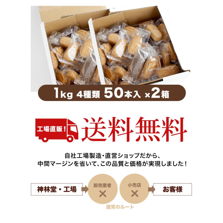 ランキング入賞商品 おからクッキー おからパウダー 使用 豆乳おからダイエットクッキーバー 100本 2kg  置き換え ダイエット 大容量 水溶性食物繊維 正月太り｜shinrindo｜17