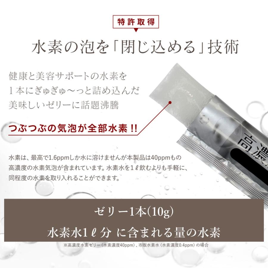 睡眠の質向上　高濃度水素ゼリー　S　 31本入り×2個セット　シンリョウヘルスケア公式　｜shinryohealthcare｜05