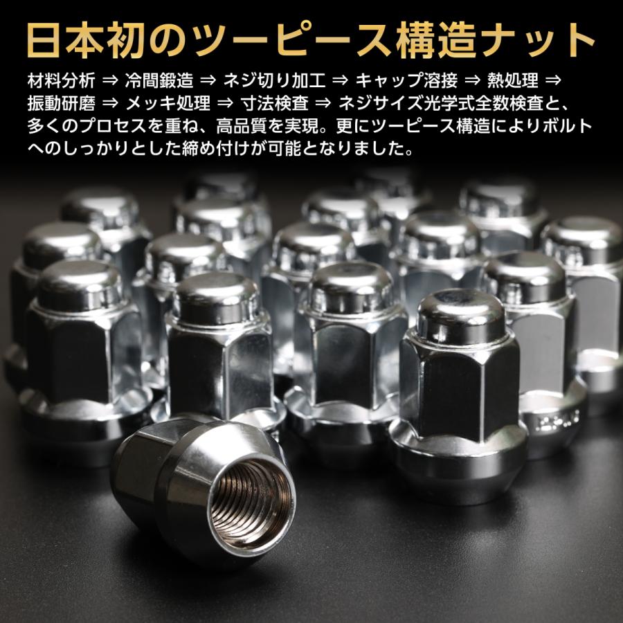 ホイールナット 袋ナット 非貫通 M12 P1.5 19mm 20個入 ホンダ ピッチ