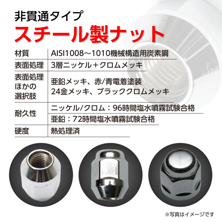 並行輸入品] ホイールナット 袋ナット 非貫通 M12 P1.25 21mm 20個入