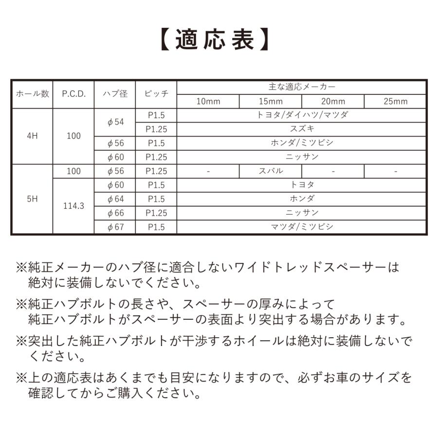 ワイドトレッドスペーサー 10mm ワイトレ 国産 日本製 PCD100 4H ワイドトレッドスペーサー 10mm ワイトレ 国産 日本製 PCD100 4H