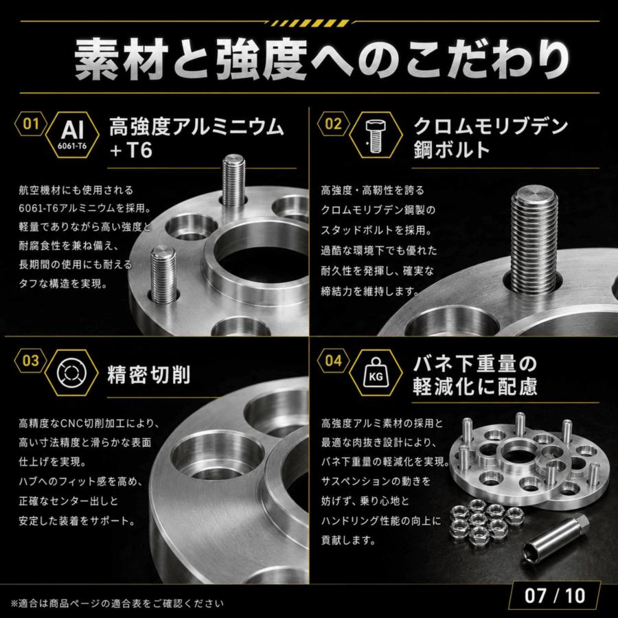 爆買い ワイドトレッドスペーサー 15mm ワイトレ 国産 日本製 PCD100