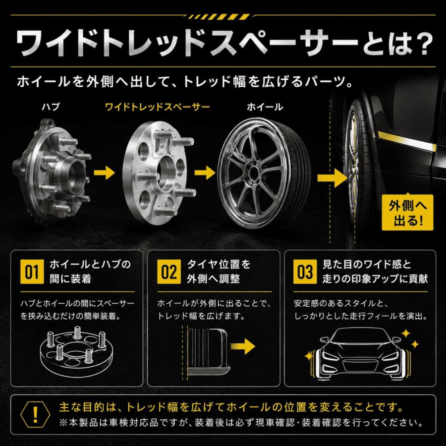ワイドトレッドスペーサー 15mm ワイトレ 国産 日本製 PCD100 4H/4穴