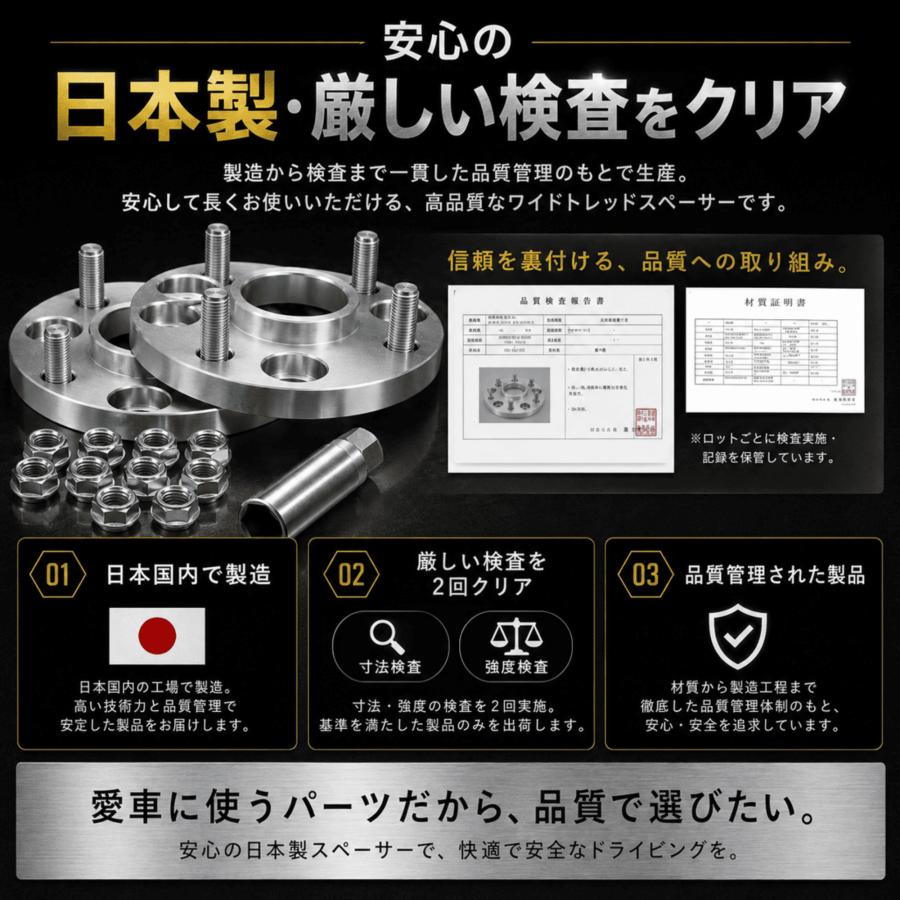 ワイドトレッドスペーサー 20mm ワイトレ 国産 日本製 PCD100 4H/4穴