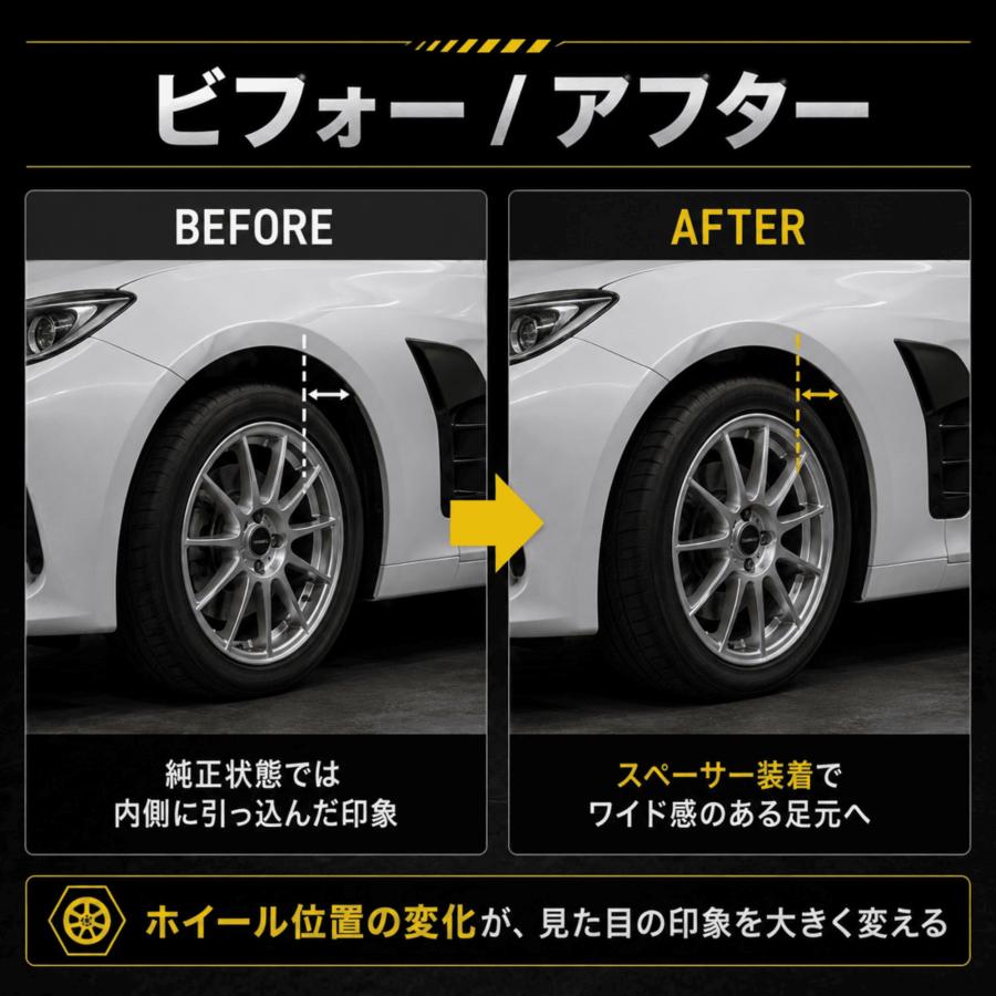 爆買い ワイドトレッドスペーサー 10mm ワイトレ 国産 日本製 PCD100