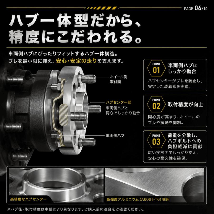 爆買い ワイドトレッドスペーサー 10mm ワイトレ 国産 日本製 PCD114.3