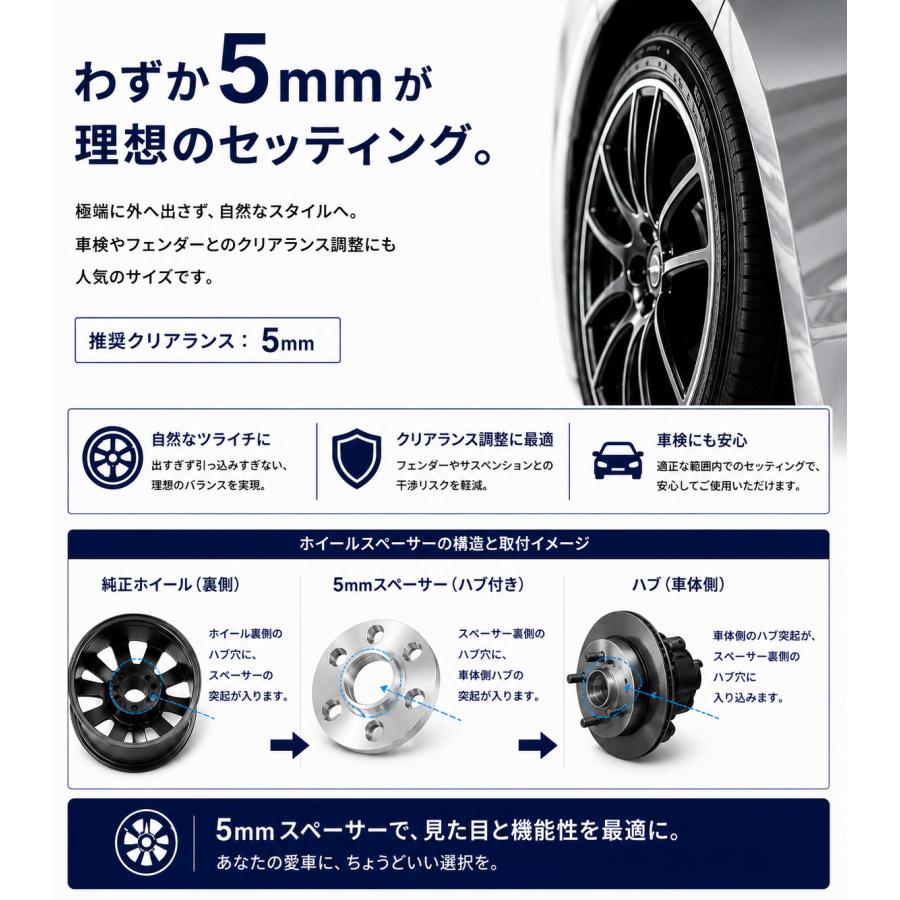 JF52用ハブ付きホイール ホイールスペーサー ハブ付 5mm 4H/5H用 4穴/5穴用 73φ/60φ PCD100